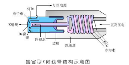 handheld spectrometer